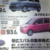 【決算 値引き情報】69万円から軽自動車を購入できる!!