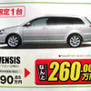 【決算 値引き情報】最大40万円引きでSUV、RVを購入できる!!