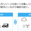 IoTセンサーを用いた積雪深計測の大規模実証実験