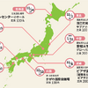 スマートモビリティチャレンジの地域シンポジウムの開催予定