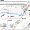 品川駅線路切換工事の概要。