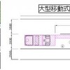 走行車線規制の車両配置イメージ