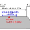 火災事故の状況。