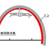 断熱防水板はツララの発生を抑えるためのもので、トンネルの内壁にあたる覆工部分に取り付けられている。