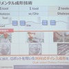 インクリメンタル成形の3つの方式