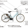 ヤマハ PAS 新製品…女性視点の装備を装着