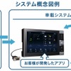 システム概念図