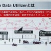 Stream Data Utilizer概念図