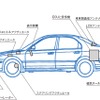 自動運転のシーズとニーズに乖離がある!?…歴史と実用化への方向性を提言する書籍 画像