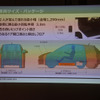 トヨタ自動車 超小型EV