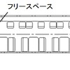 定員26人の1号車。前部がフリースペースとなり、後部に販売カウンターと多目的室兼個室を設置。