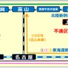 現在の東京～金沢間の代替手段。東海道新幹線を軸とするものとしては、特急『サンダーバード』を利用する京都経由、特急『しらさぎ』を利用する米原経由、特急『ひだ』を利用する高山本線経由がある。また上越新幹線を軸とするものとしては、信越本線、第3セクター鉄道を利用する長岡経由がある。