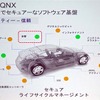 ブラックベリーは自動運転を含むADASやデジタルコックピット、OTAなどに注力していく考えを示した