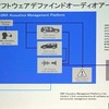 QNX AMP3.0では一つのECU上で動作するので効率は格段に向上する