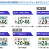 地方版図柄入りナンバープレートのデザイン