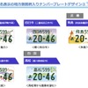 地方版図柄入りナンバープレートのデザイン