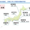 地方版図柄入りナンバープレートのデザイン