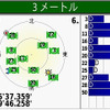 【GARMIN nuvi250使ってみた(1)】“シンプルな使いやすさ”と“コストパフォーマンス”の両立