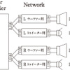 “バイワイヤリング接続”の接続図。パワーアンプのLch出力、Rch出力のそれぞれに2組ずつケーブルを接続し、パッシブクロスオーバーネットワークのツイーター用の入力端子とミッドウーファー用の入力端子のそれぞれに接続する。