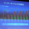 【神尾寿のアンプラグド特別編】インテル、モバイル端末向けプロセッサ発表　ナビも取り込まれる!?