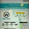 WILLERSが日本の道北と、京都丹後鉄道沿線で運用してる「WILLERSアプリ」