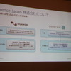 セレンス 企業説明