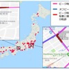 比較グループ間での軌跡パターンの差異