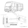 改善箇所