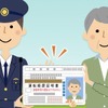 高齢者の運転免許自主返納で廃車、買取金額はアップ おもいでガレージ 画像