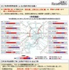 首都高速道路における年末年始期間等の渋滞予想