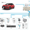 災害発生時の「日産リーフ」からの電力供給イメージ図