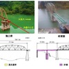 第5只見川橋梁の施工前状況（左）と施工後状況（右）。