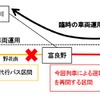 富良野～東鹿越間再開後の運行態勢。