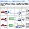 主な電気自動車等の電源コンセントの設置状況