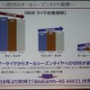 サマータイヤの市場が減った分、スタッドレスとオールシーズンタイヤの市場が広がっている