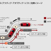 【マツダ アテンザ 新型解説】実用ユースを考慮したパワートレイン