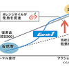 【横浜ゴム DNAアースワン】エコタイヤを意識させないウエット性能