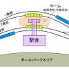 新駅の概要。旅客が一時的に集中しても安全に利用できる設備とし、BPからのスムーズな移動ルートを確保するとしている。