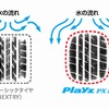 接地形状の適正化