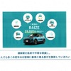 人気のコンパクトSUV「RAIZE」を加えることで若い層を引き込みたい考え