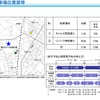 実証実験の位置