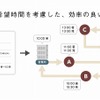 複数の到着希望時間を考慮した効率の良い経路を算出