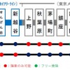 『THライナー』の停車駅。東武線内は上りが乗車のみ、下りが降車のみ。日比谷線内は上りが降車のみ（霞ヶ関～恵比寿間を除く）、下りが乗車のみとなる。