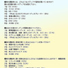 デートで音楽を聞く人は1割未満…ドライブミュージック調査