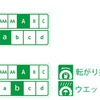 ダンロップ ビューロVE304