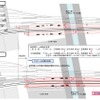 新幹線札幌駅の平面図。下りホームの位置が当初計画より東側へ25mほどずれ、上下ホームはほぼ同じ位置となる。新幹線ホームの幅員は下りホームの東端部や中央部を除いて、当初計画より小さくなる。