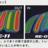 【ブリヂストン ポテンザRE-11】ハイグリップの秘密は？