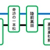 改正後の大船渡線BRTの運行系統。快速と普通に分けられる。