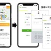 クラウドローンの登録イメージ