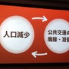 人口減少に伴い公共交通機関は減る一方で、この悪循環を断ち切りたい（橋本境町町長）